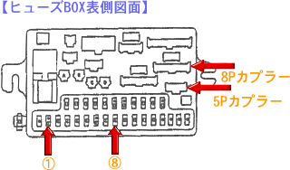 �q���[�YBOX�����}��