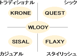 KARO 5^Cṽ][EC[W