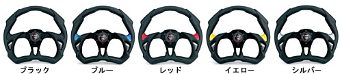 X5 polyurethaneイメージ
