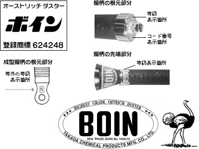 高級自動車用ダチョウ毛ばたき 商品イメージ1