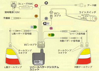 組立図