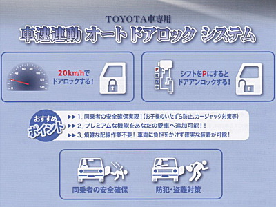 TOYOTA@LbN@SCIBORG@ԑAI[ghAbN@C[W