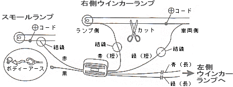 ウインカーポジションランプキット配線図