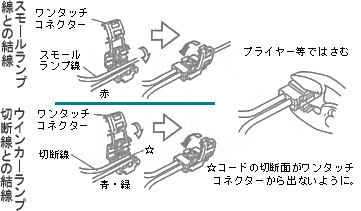 ワンタッチカプラーの使用方法