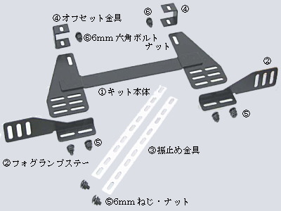 フォグランプ/デイライト取付キット内容