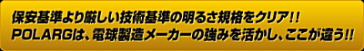 サイバーLED50 イメージ