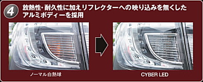 サイバーLED50 イメージ