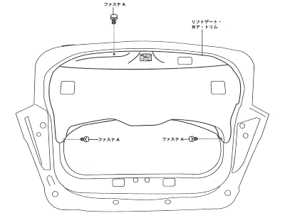 プレマシー シャインテールキット バックドア内張り分解図2