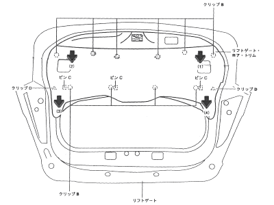 プレマシー シャインテールキット バックドア内張り分解図3