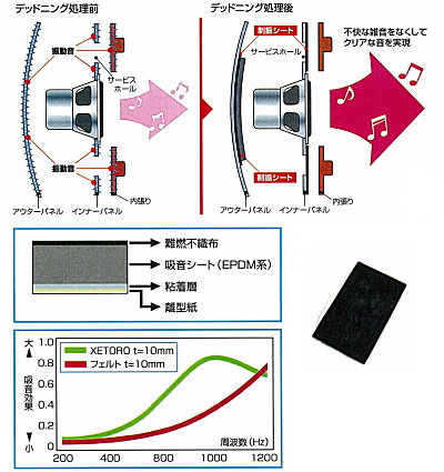 �z���V�[�g�E�C���[�W