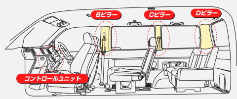 カバー一体型LED間接照明設置場所